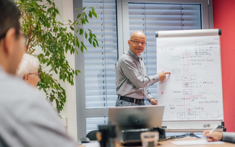 Projektmanagement