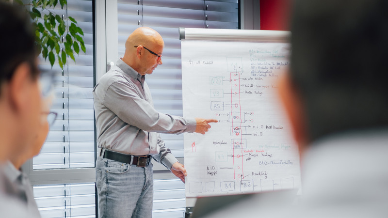 Automatisierungs­technik bei HEEG Konstruktion und Maschinenbau GmbH in Aschaffenburg